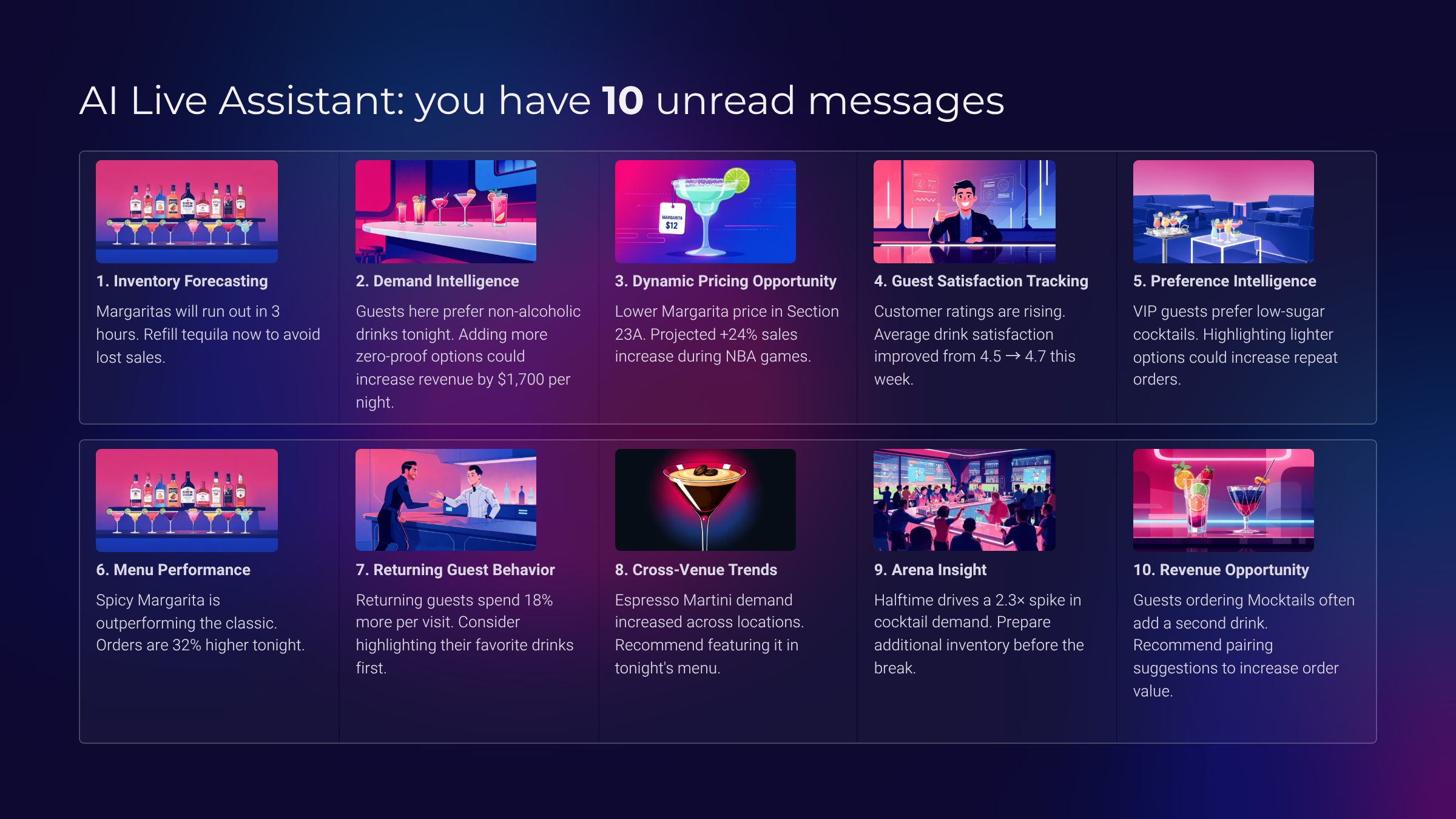 AI Barmen analytics and operations